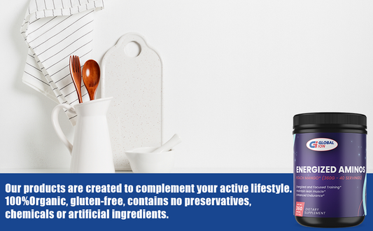 Global Ion Energized Aminos Peach Mango supplement facts