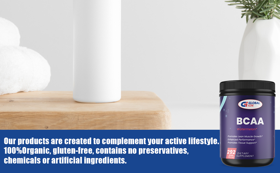 Global Ion BCAA Watermelon supplement facts