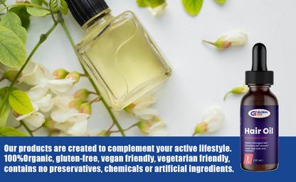 Global Ion Hair Oil details