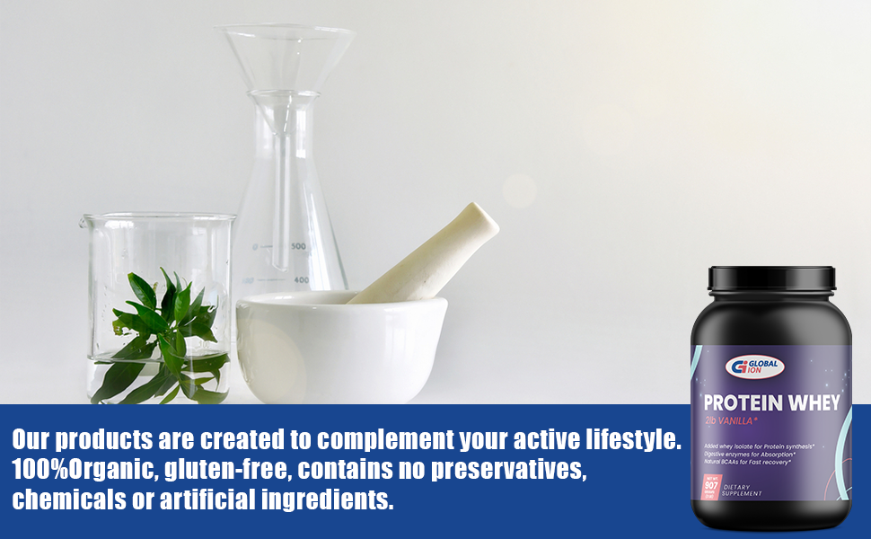 Global Ion Whey Protein Vanilla supplement facts