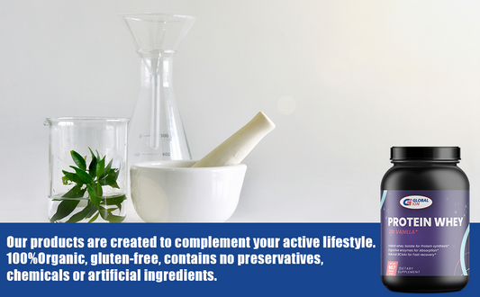 Global Ion Whey Protein Vanilla supplement facts