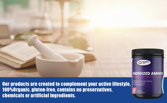 Global Ion Energized Aminos Raspberry Iced Tea supplement facts