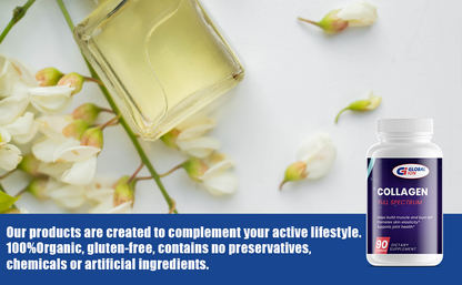 Global Ion Collagen Full Spectrum supplement facts