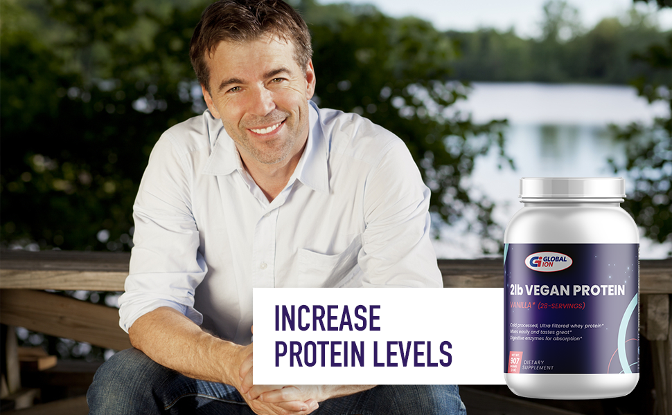 Global Ion Vegan Protein Vanilla