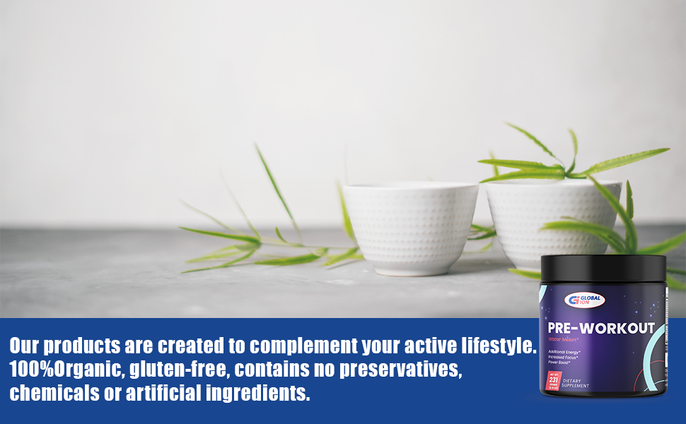 Global Ion Pre-Workout Watermelon supplement facts