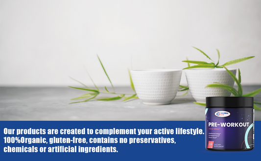 Global Ion Pre-Workout Watermelon supplement facts