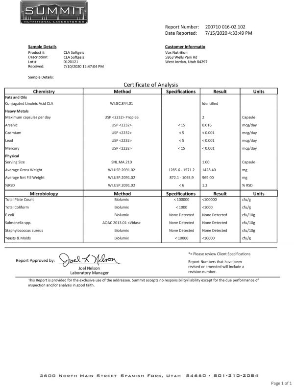 Cert. of Analysis