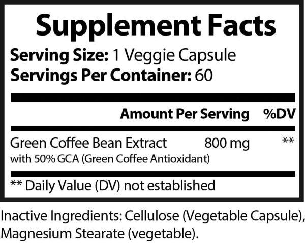 Supplement Facts