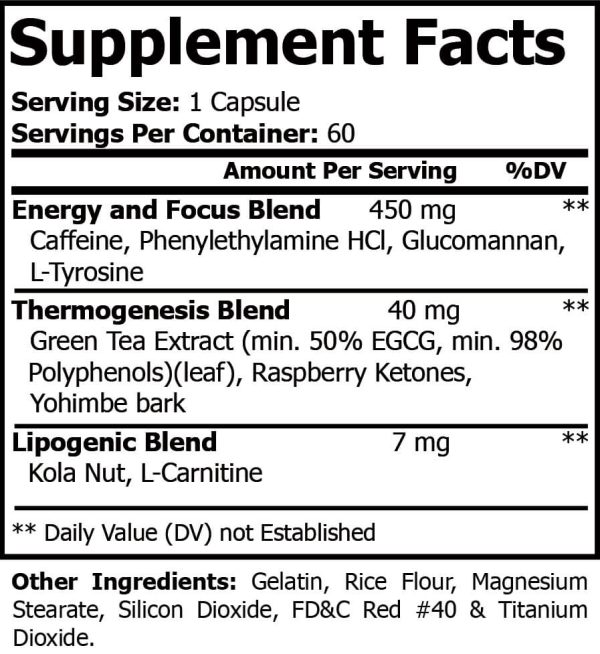 Supplement Facts